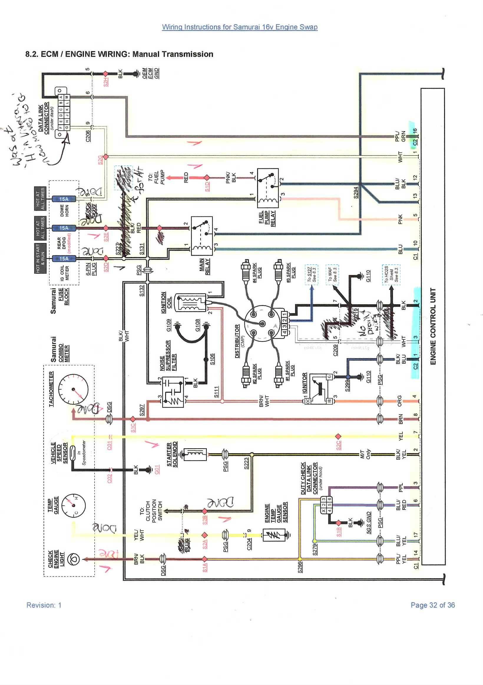 Suzuki Vitara 2019 User Wiring Diagram