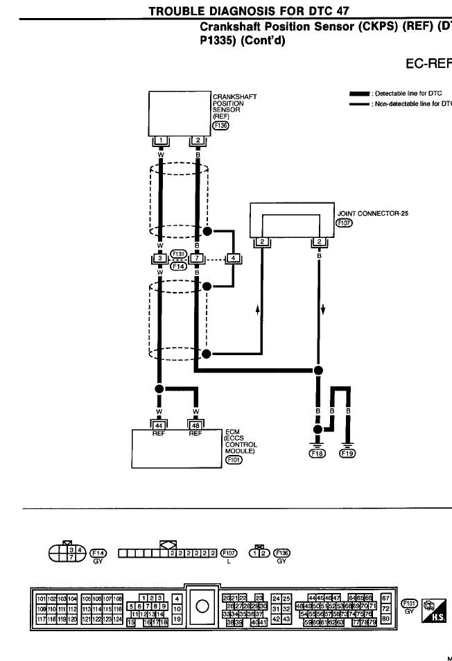 Wiring Harnes Diagram For 1999 Neon - I have a 2001 Dodge neon and it