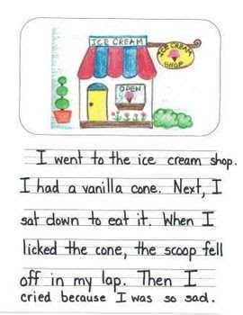 90 FREE GRADE 3 LETTER WRITING EXEMPLARS DOCX DOWNLOAD PDF - * Sample