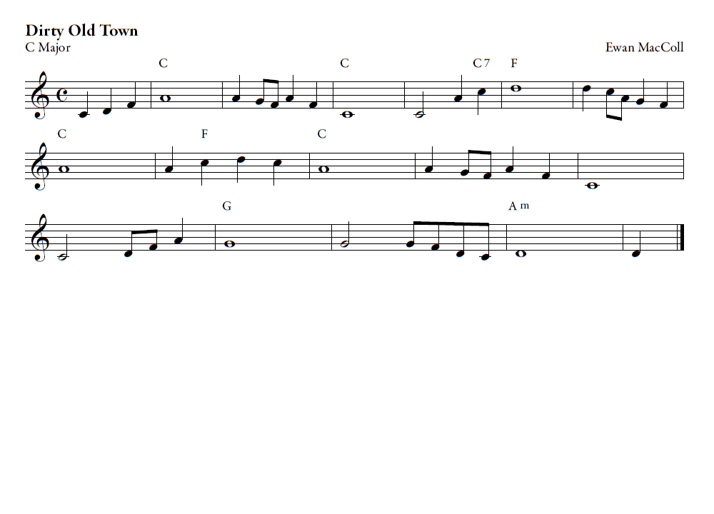Music Instrument Guitar Chords Sheet Music