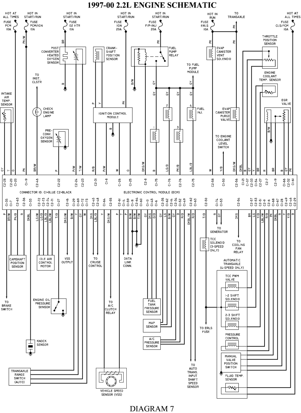 Ignition Harness Ignition Switch Wiring Diagram Chevy from lh6.googleusercontent.com