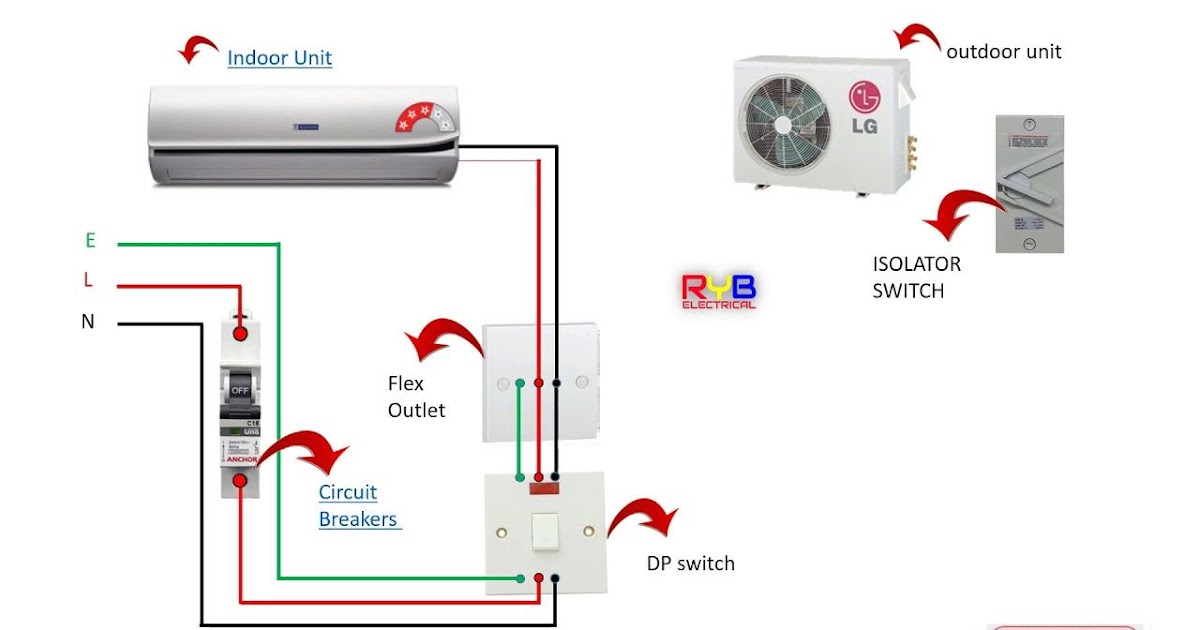 Daikin Inverter Ac Wiring Diagram