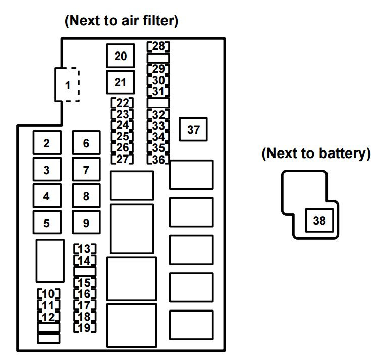 2006 Mazda 3 Fuse Diagram