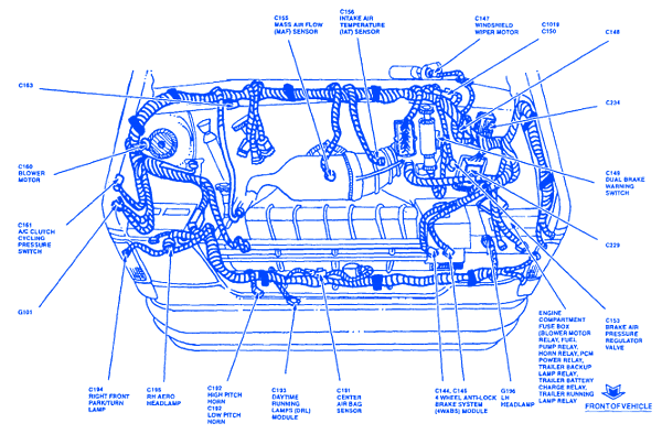 98 Ford Econoline E 350 Wiring Diagram - Wiring Diagram Networks