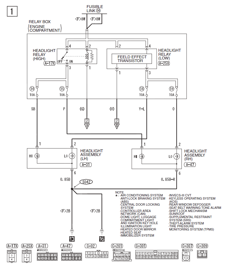 Willy Wiring Diagram - Complete Wiring Schemas