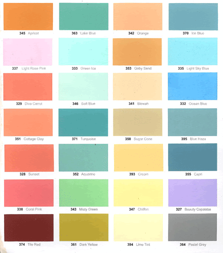 25 Cat Tembok Decolith Warna Biru Simple Dan Minimalis