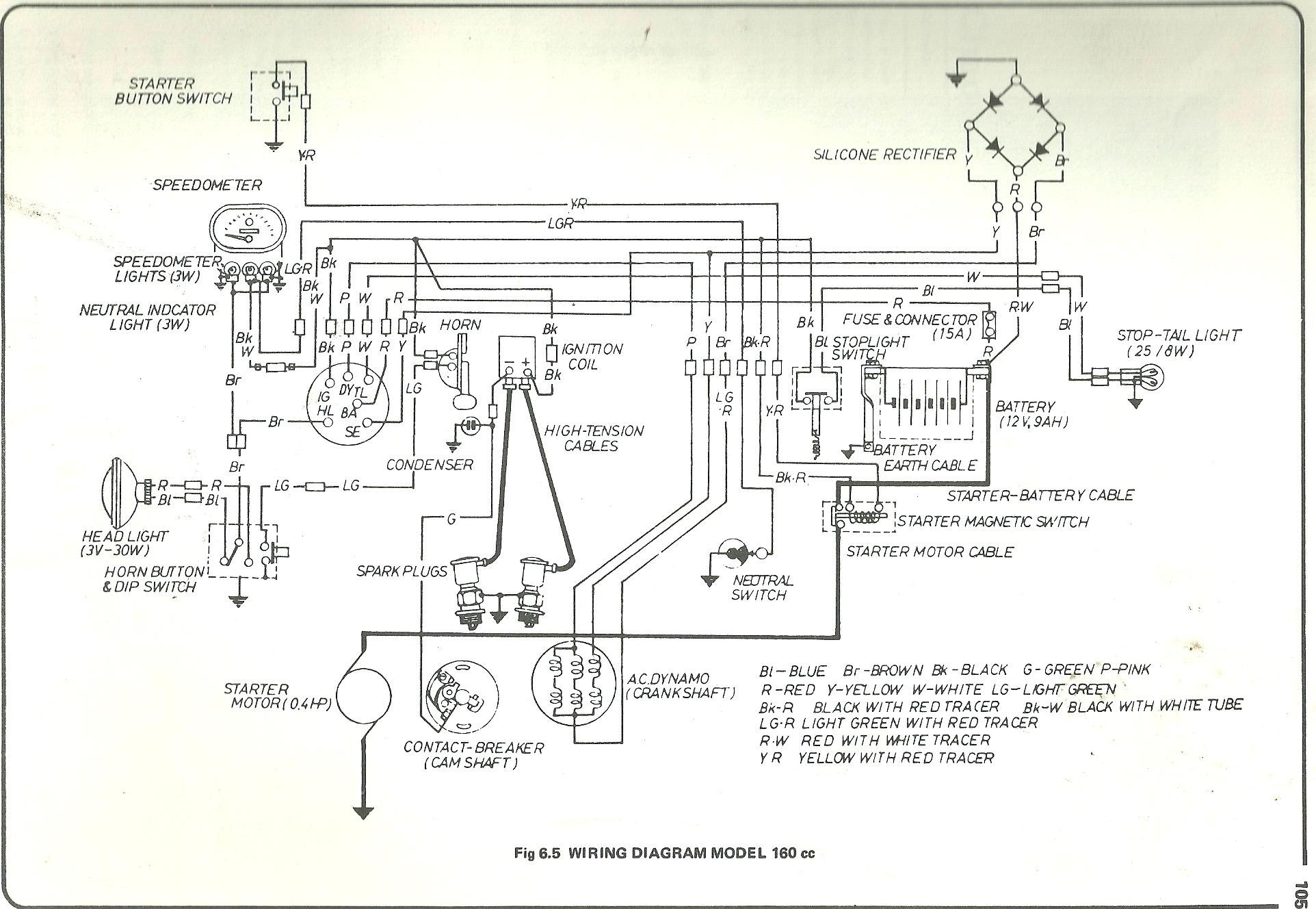 Cb750 Wiring Schematic - Wiring Diagram