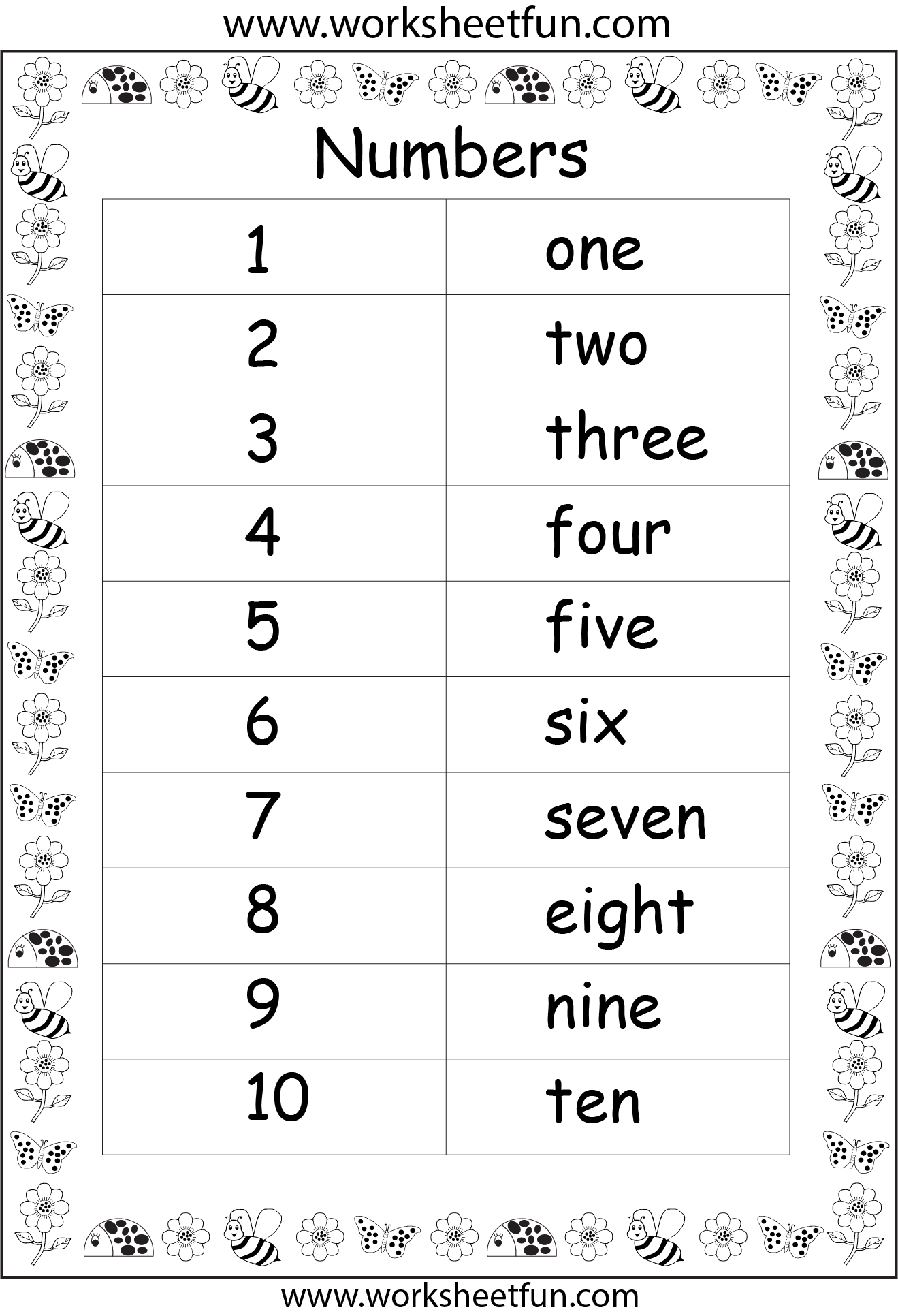 71-worksheetfun-multiplication-table
