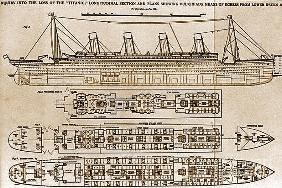Titanic Blueprints : Titanic S Deck Plans Titanic - The ship's plans ...