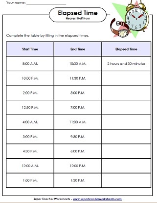 time worksheet: NEW 656 TIME DURATION WORKSHEETS KS1