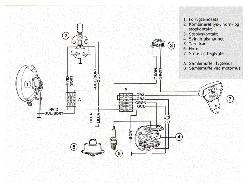 Puch Engine Diagram