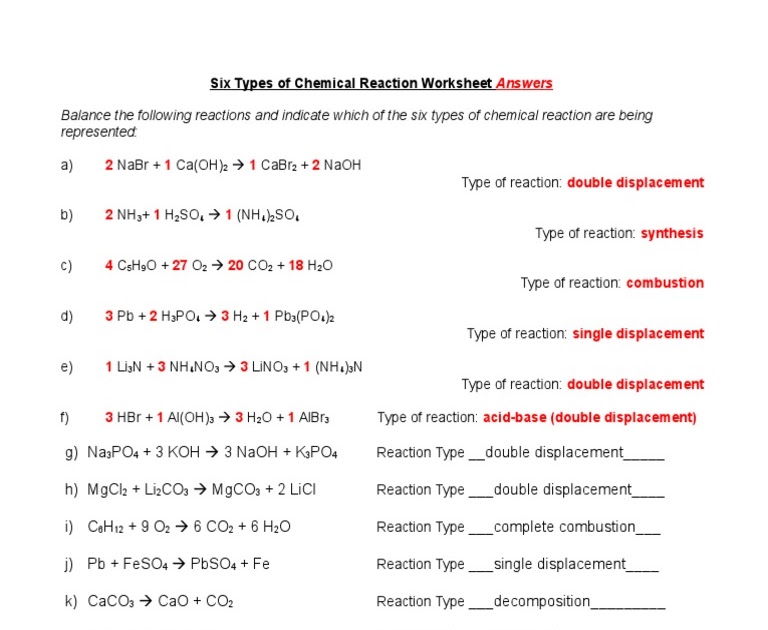 Types Of Chemical Reactions Worksheet Answers - Worksheet List