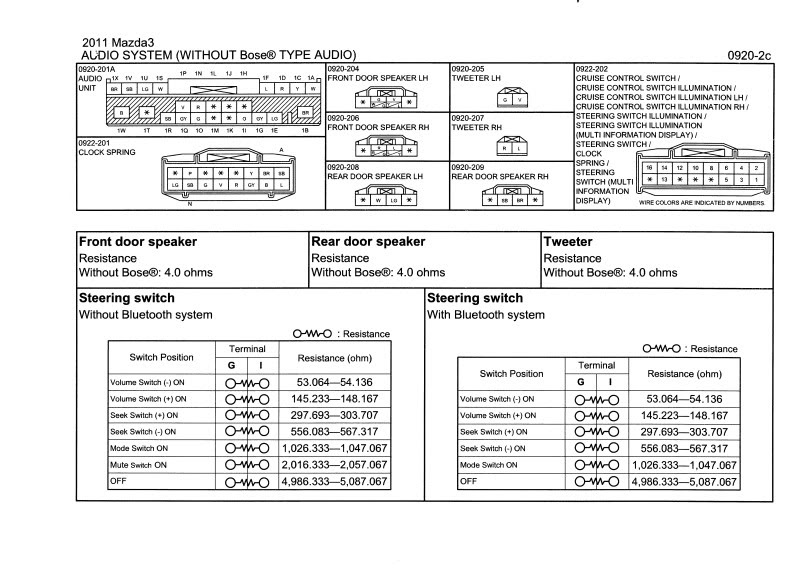 2012 Mazda 3 Stereo Wiring Diagram - Wiring Diagram Schemas