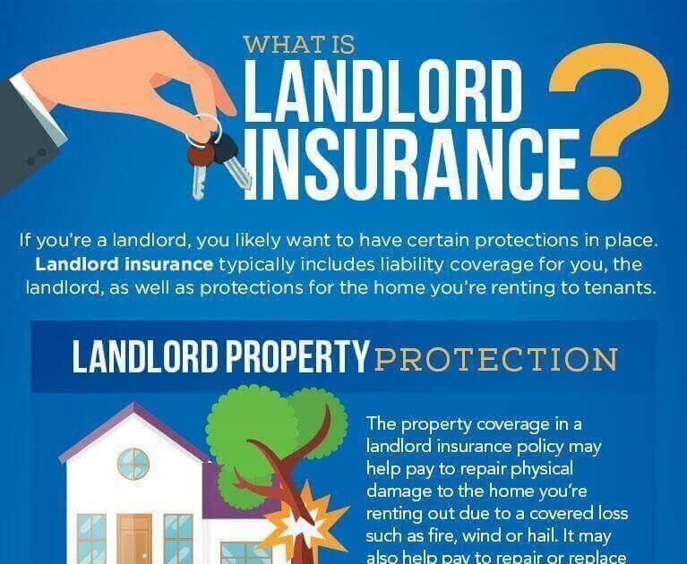 Landlord Insurance Quotes - Qoutes Daily