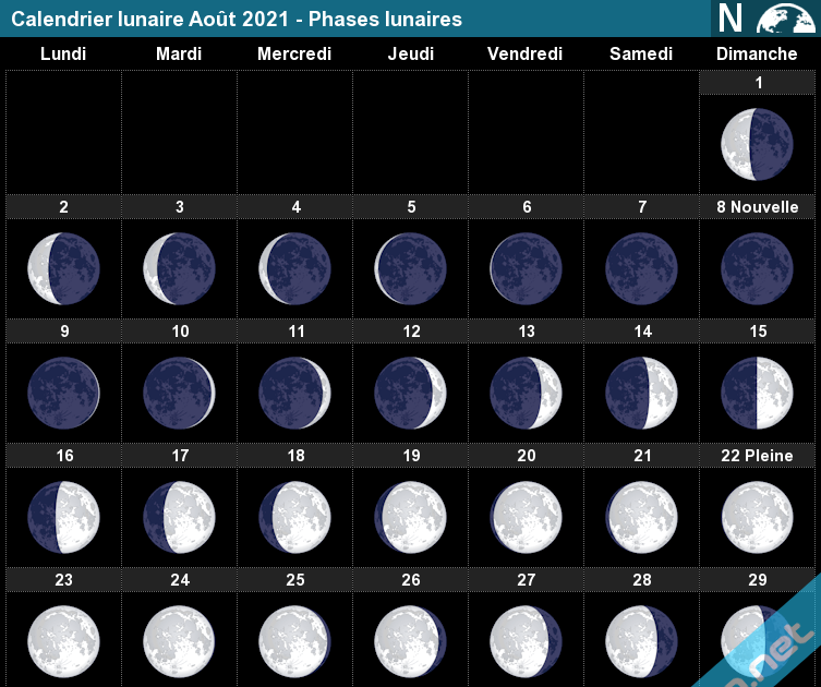 Pleine Lune Calendrier Calendrier De La Pleine Lune Septembre 2021 | Calendrier avent