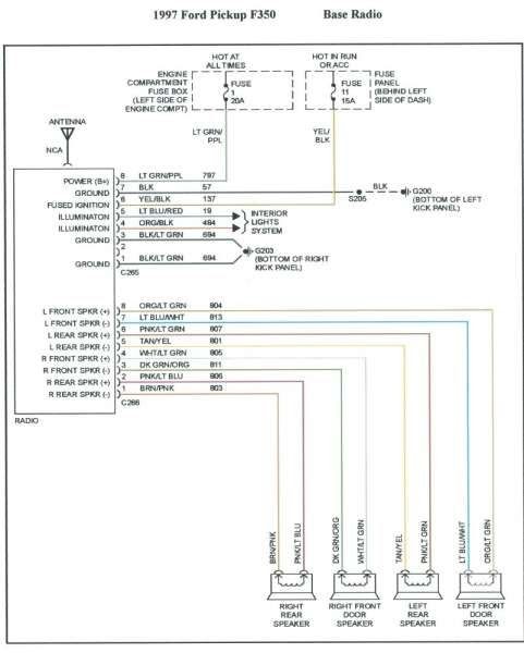 2007 Ford Taurus Radio Wiring Diagram | schematic and wiring diagram