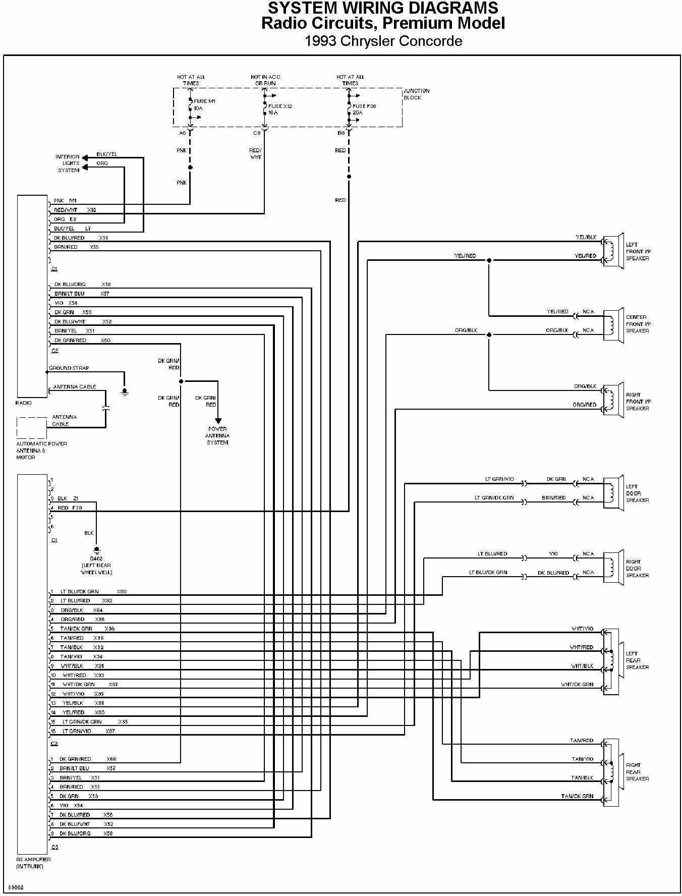 2003 Kium Sorento Trailer Light Wiring Diagram - Cars Wiring Diagram