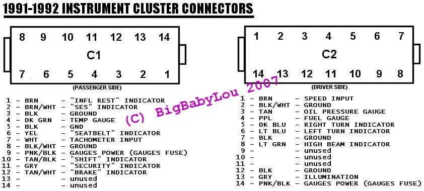 Wiring Diagram PDF: 2003 Chevy Trailblazer Instrument Cluster Wiring