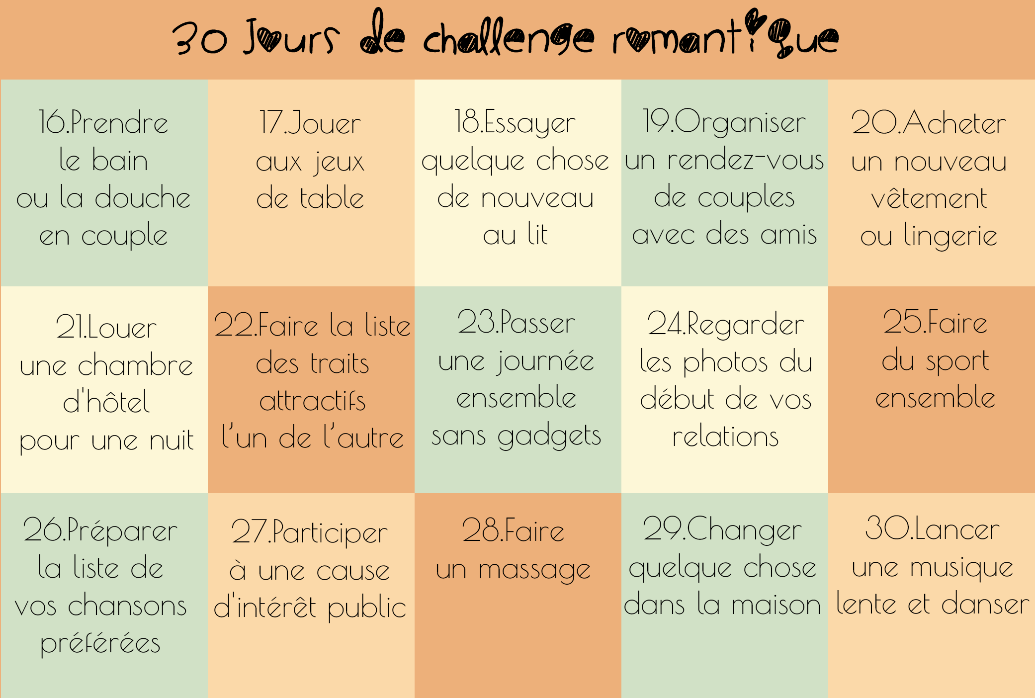 Idée Pour Une Journée En Amoureux - Dernières Idées
