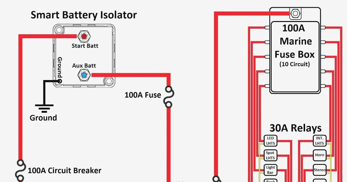 Emerson Wiring Diagram | Wire