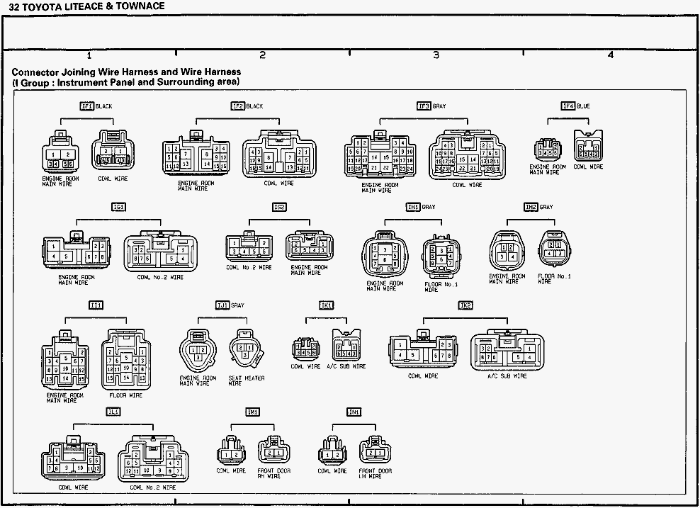 Toyota Hiace D4d Fuse Box