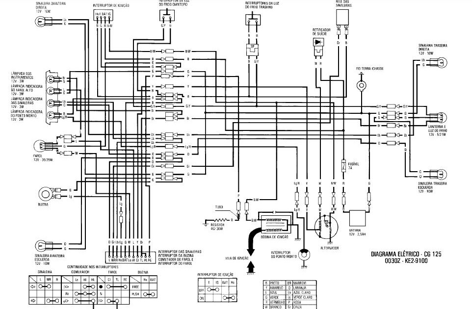 Wiring Diagram For Yamaha Grizzly 700 - PUTERI-HANNA