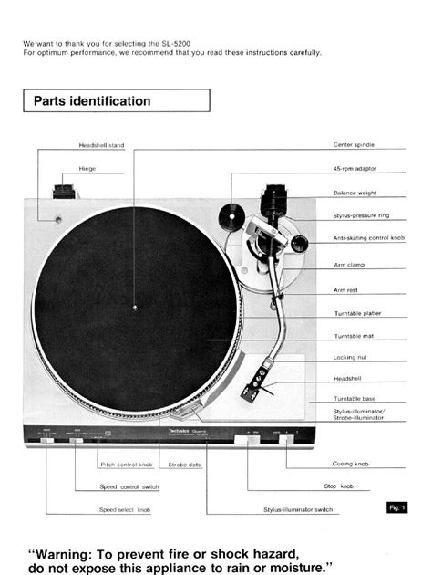 Download Link technics turntable user manual iBooks PDF - The Five