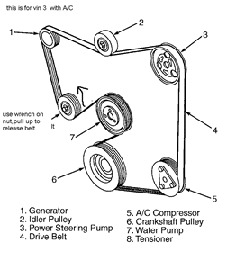 5 8 Ford Engine Belt Pulley Diagram - Wiring Diagram Networks
