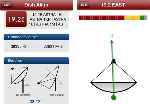 Satellitenschüssel Ausrichten Astra 19 2 Karte | Karte