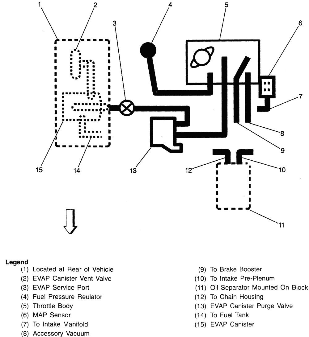 Chevrolet 3 4 Engine Diagram Wiring Diagram
