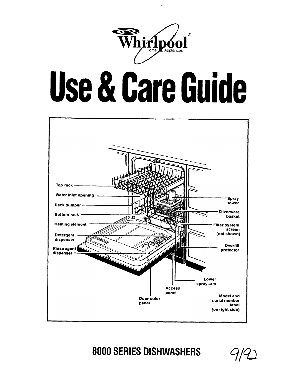 Whirlpool Cabrio Washer Manual Pdf