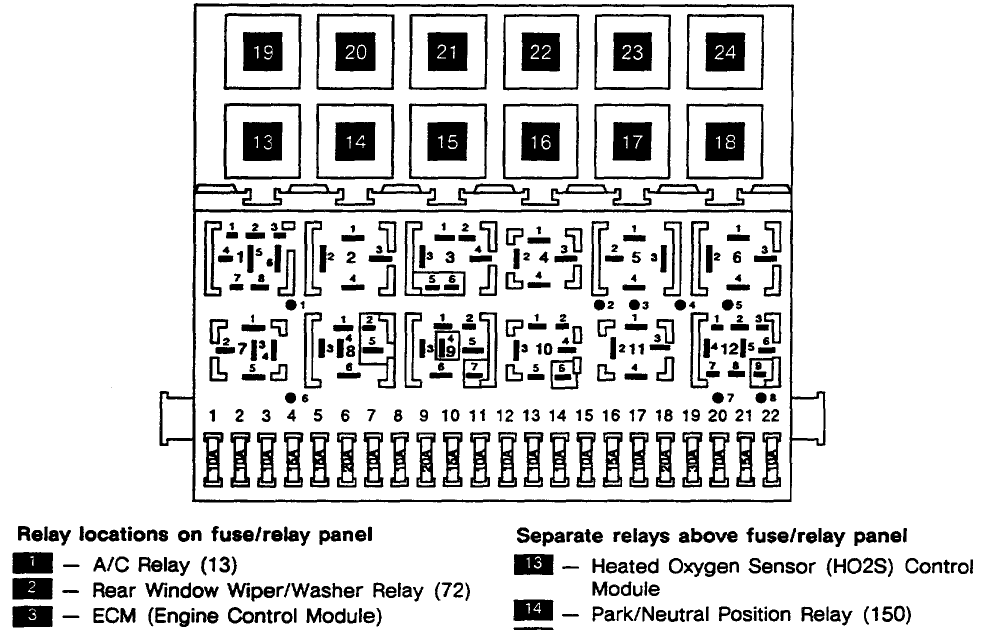 Diagram Cj 7 Fuse Block Diagram Full Version Hd Quality Block Diagram Ductdiagram Summitacquanetwork It