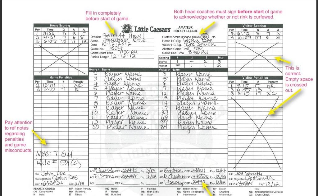 hockey-score-sheet-instructions-torialmabest