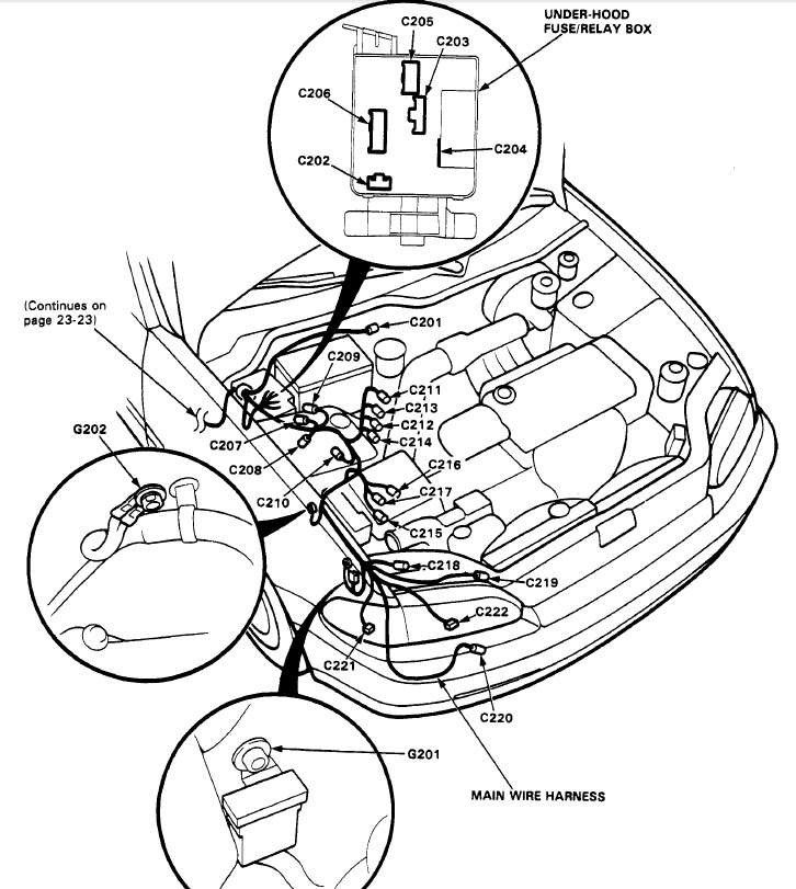 2000 Honda Civic Si Engine Wiring Harness Diagram - Honda Civic