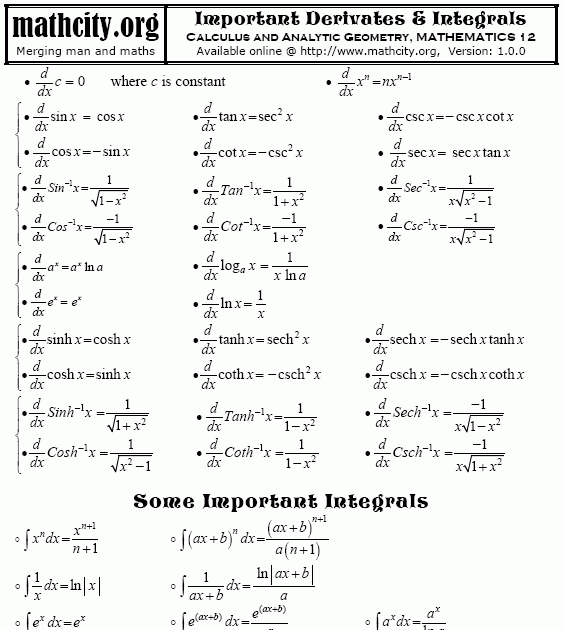 Differential calculus all formula pdf