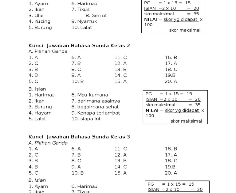 ➤ Download soal tryout bahasa inggris sma 2018 dan kunci jawaban pics