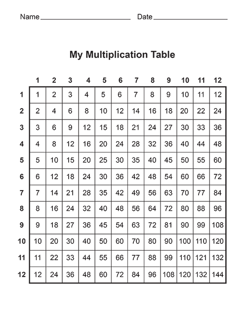 blank-grid-multiplication-worksheets-jack-cook-s-multiplication-worksheets