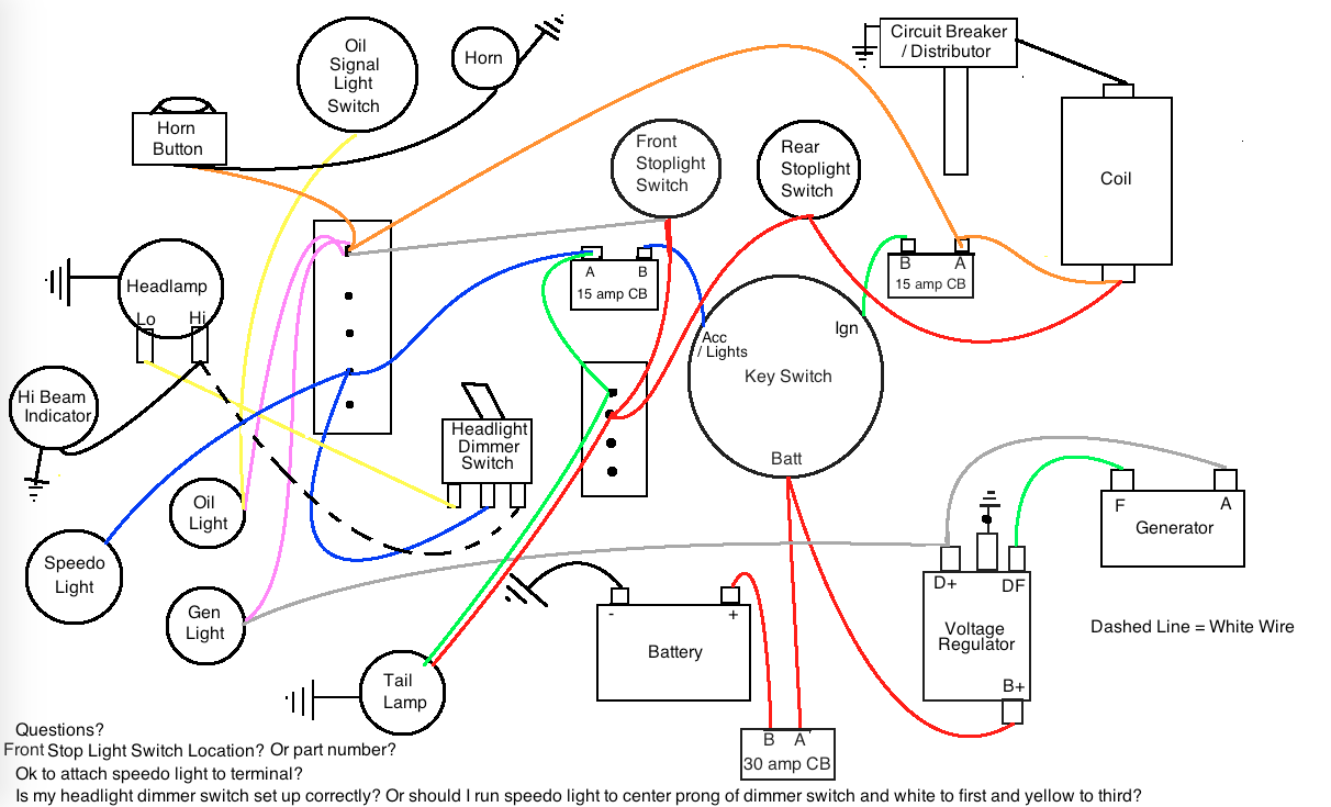 Simplified Harley Wiring Diagram - Complete Wiring Schemas