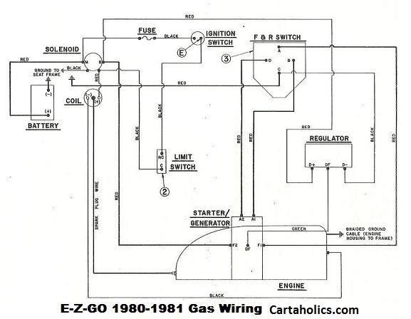 ezgo gas golf cart wiring diagram