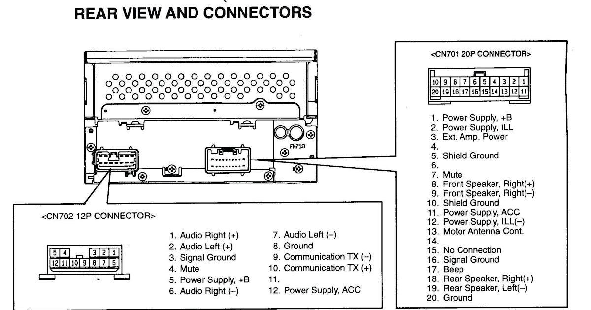 2005 Toyota Camry Jbl Wiring Diagram - Wiring Schema