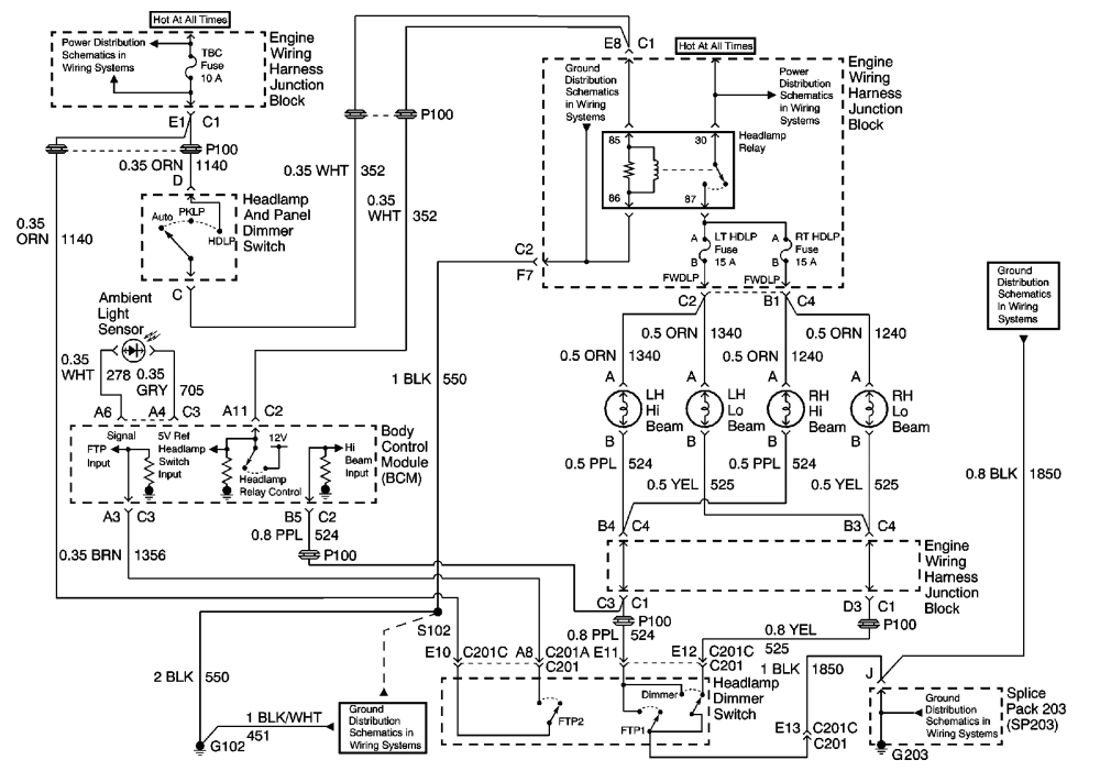 Wiring Diagram Pdf  2002 Tahoe Trailer Wiring Diagram