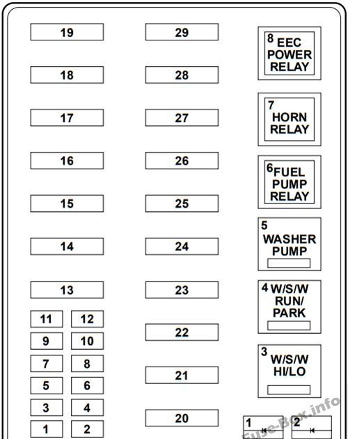 1996 Vw Golf Fuse Box Diagram | schematic and wiring diagram