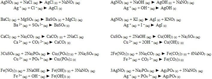 Predicting Precipitation Reactions Worksheet Answer Key - Home School