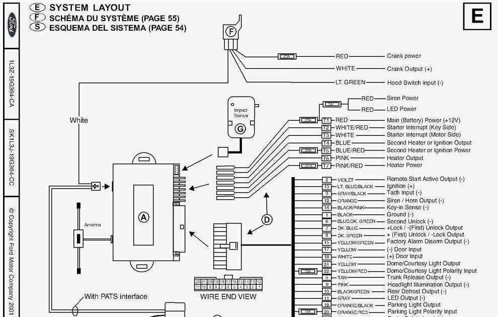 Viper Remote Starter Wiring Diagram Complete Wiring Schemas