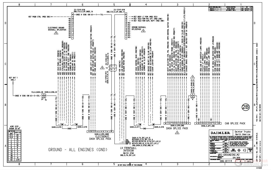 32 Freightliner M2 Bulkhead Module Diagram