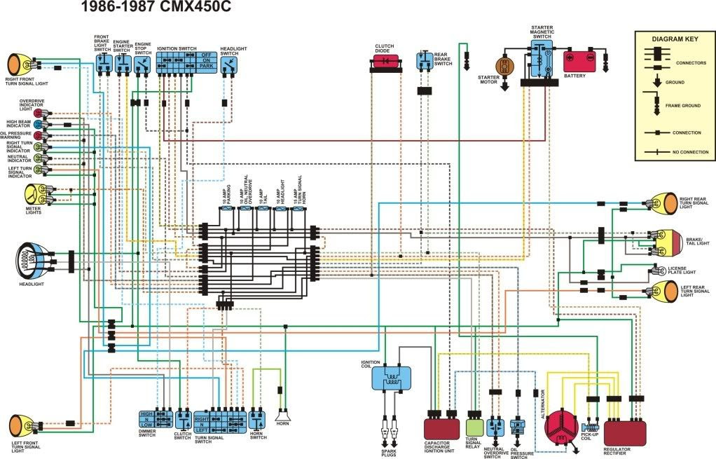 Wiring Diagram Honda Rebel 250