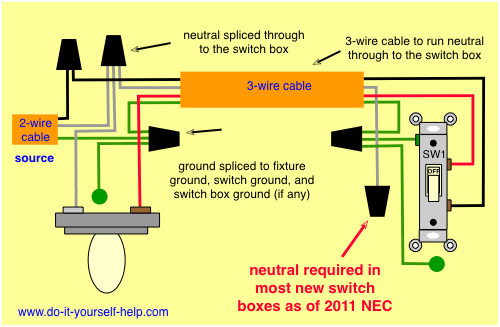 Light Switch Wiring With Loop - Home Wiring Diagram