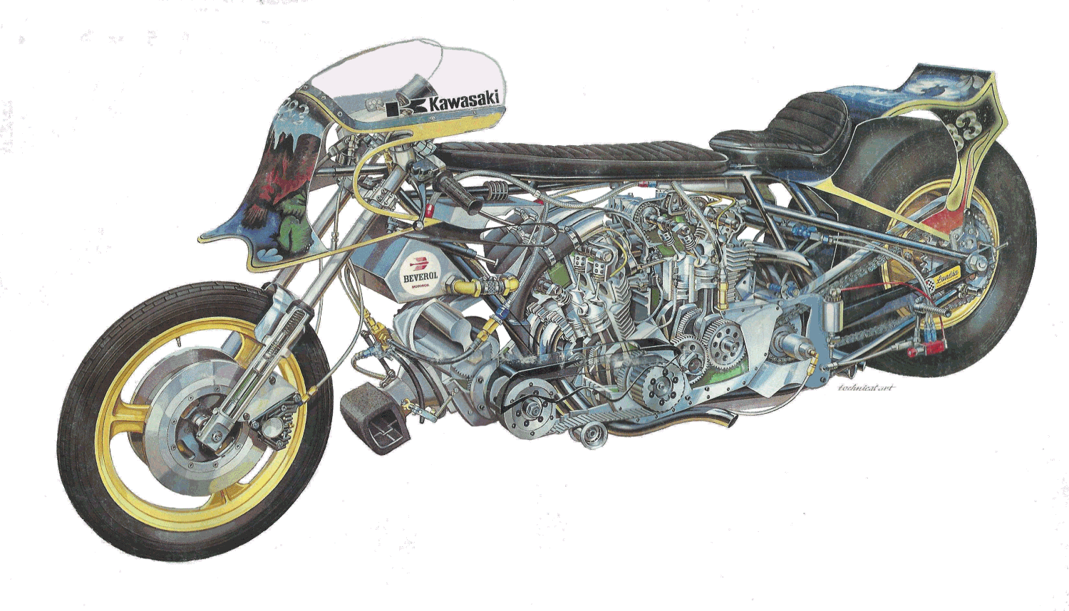 82 Harley Davidson Wiring Diagram - Wiring Diagram Networks