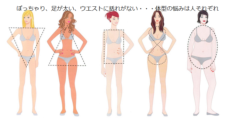 ぜいたくがっちり 体型 女 ファッション 人気のファッション画像