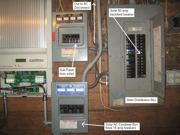 Ac Disconnect Box Wiring - Wiring Diagram Networks